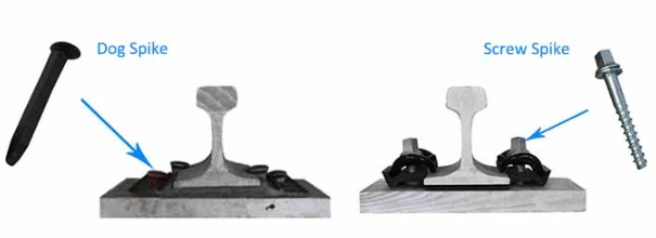 rail spike rail spike