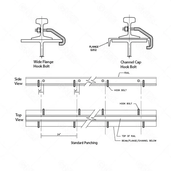 Rail bolt NF F50-008