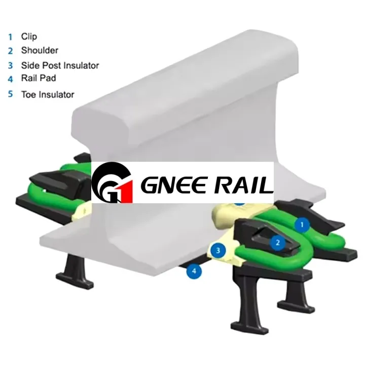 Klip Pantas Rel 1508