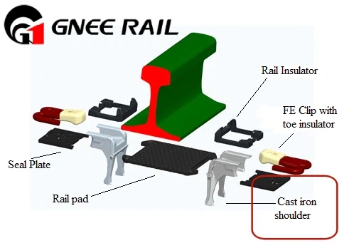 Railway Fastening Rail Shoulder System Railway Fastening Rail Shoulder System